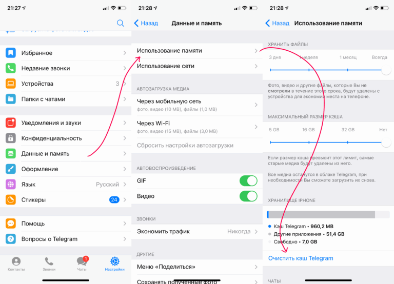 Пошаговое руководство по очистке кэша данных и памяти в Telegram